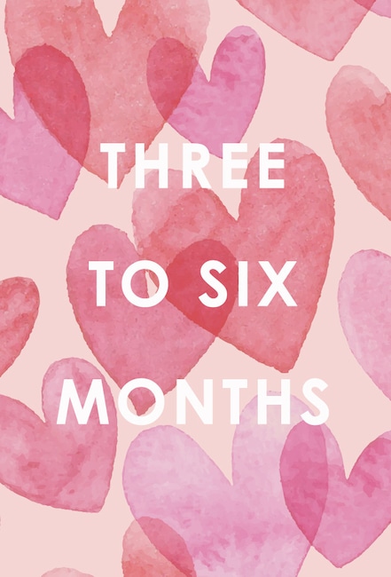 E-comm: Valentines Day Gifts Based on How Long You've Been Dating